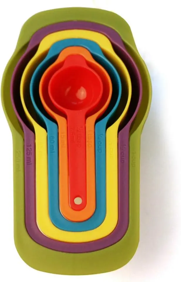 Measuring Set